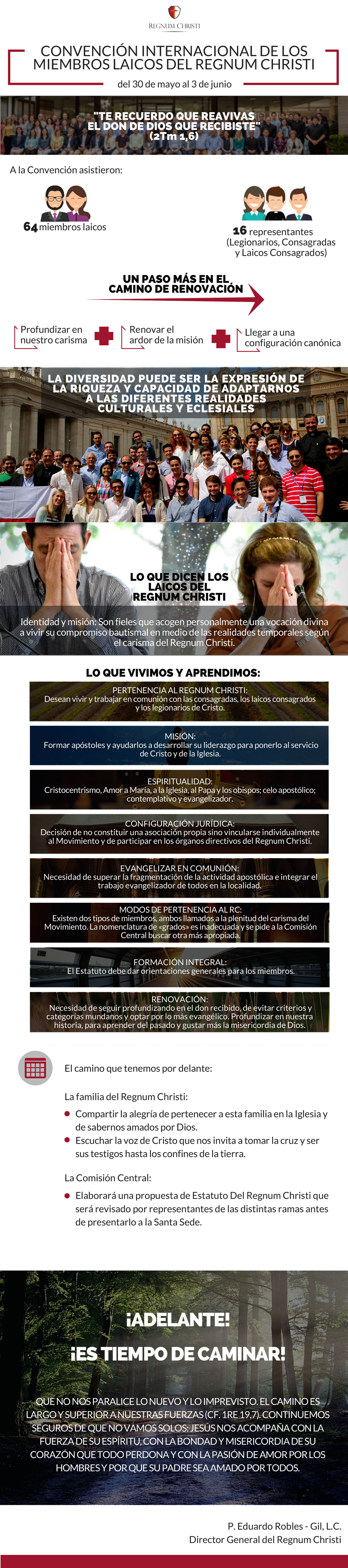 infografia